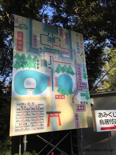 Manage your video collection and share your thoughts. 大宮氷川神社で初詣。駐車場渋滞や参拝ルートなどのメモ
