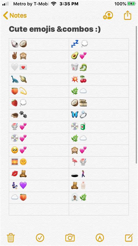 Cute Emoji Combos Citazioni Instagram Didascalia Per Instagram Emoji