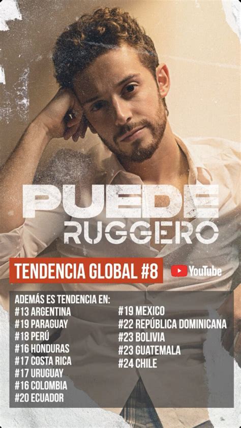 Ruggero Presenta Su Nuevo Single Y Videoclip Puede
