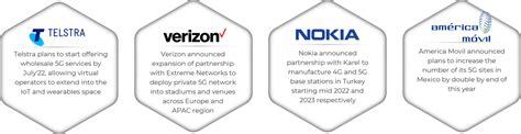 5g News And Trends June 2022 Phronesis Partners