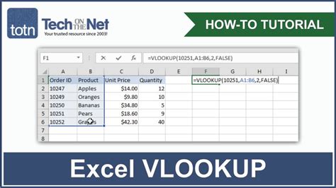 How To Use The Vlookup Function In Excel Webjunior