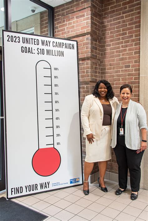 Home United Way Of Buffalo And Erie County