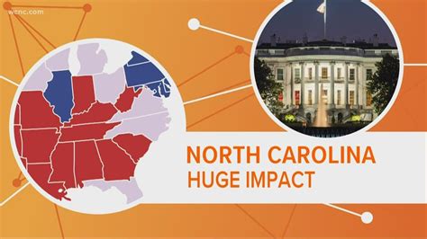Why Is North Carolina Important To Winning The Presidency In The 2020