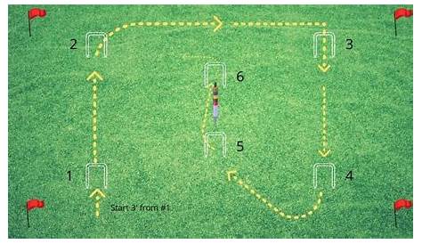 how to play croquet set up diagram