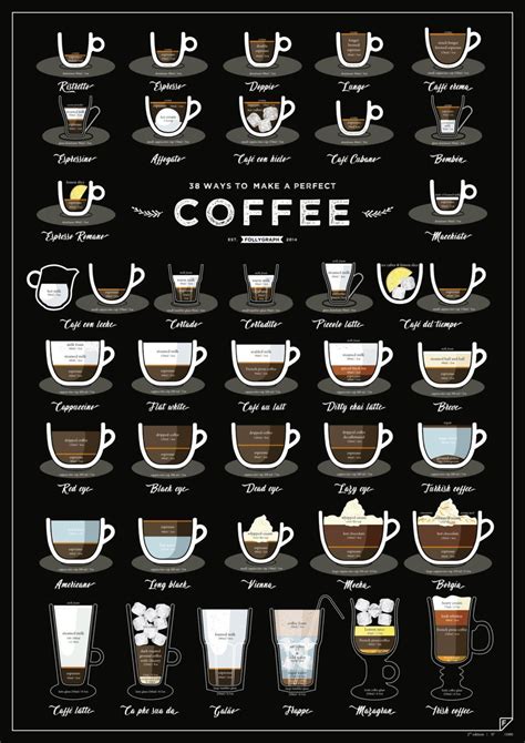 A good cup of iced coffee is beloved for its sweet, smooth flavor and reputation for being less acidic than its hot counterpart. 38 Ways to Make a Perfect Coffee - 3rd EDITION - home ...