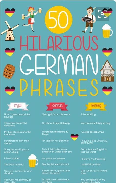 50 Hilarious German Phrases Poster