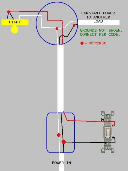 Although it is, indeed, possible to wire the lights directly to the positive and negative battery terminals, installing a complete electrical system into a diy camper is going to. Light switch wiring question - DoItYourself.com Community ...