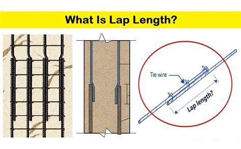 Rebar Lap Length Chart