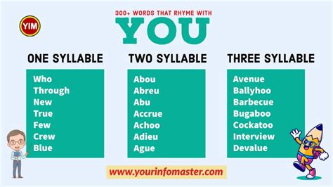 300 Useful Words That Rhyme With You In English Your Info Master