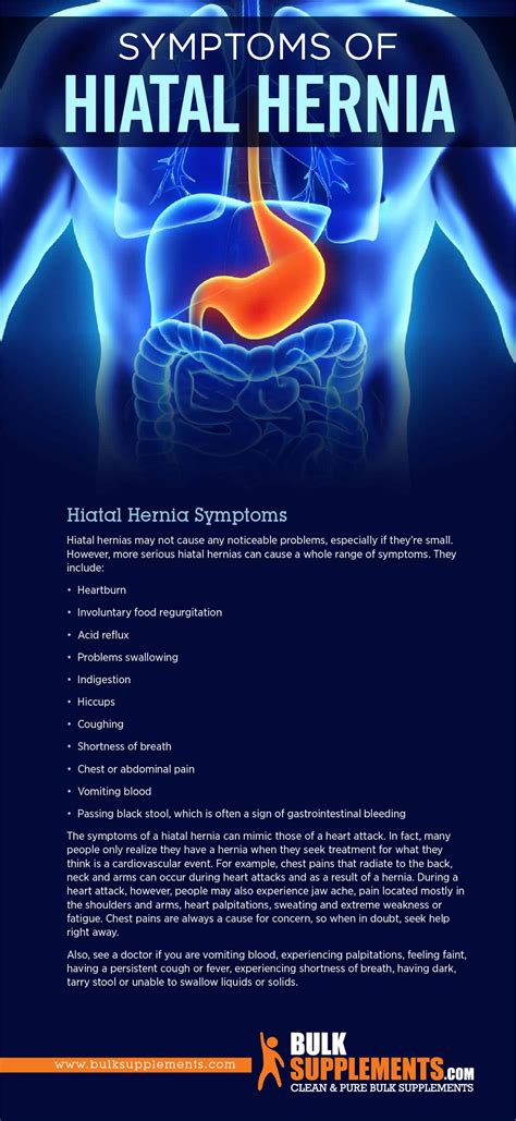 Stomach Hernia Symptoms