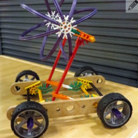 Invent A Toy Lemelson Center For The Study Of Invention And Innovation