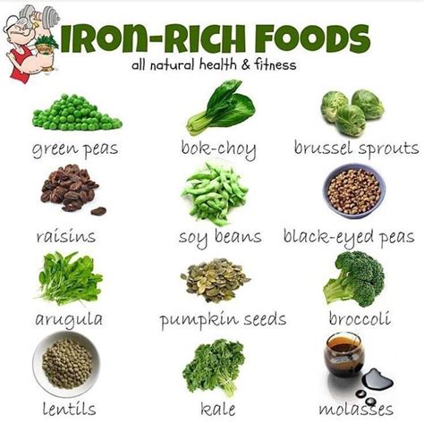 Iron Rich Foods Foods With Iron Iron Rich Foods Iron Enriched Foods