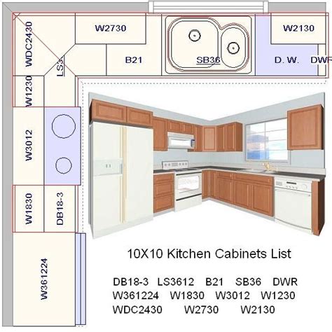 Small U Shaped Kitchen Floor Plans 10x10 Kitchen Layout With Island