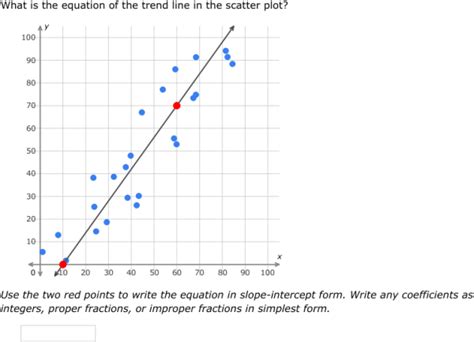 36 Scatter Plots And Line Of Best Fit Worksheet Support Worksheet