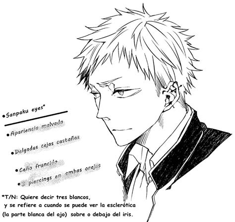 Sanpaku eyes: fampar — LiveJournal