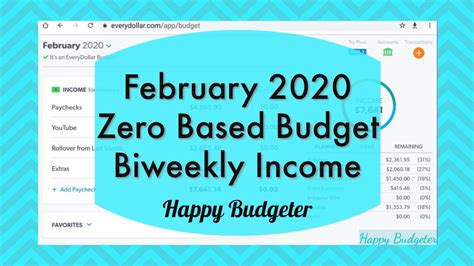 How to calculate withholding and deductions from employee paychecks. Monthly Budget with Biweekly Income | Happy Budgeter - YouTube