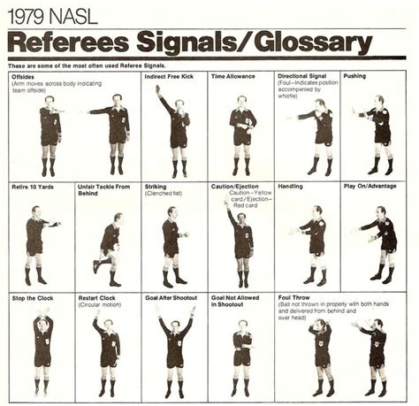American Football Referee Hand Signals