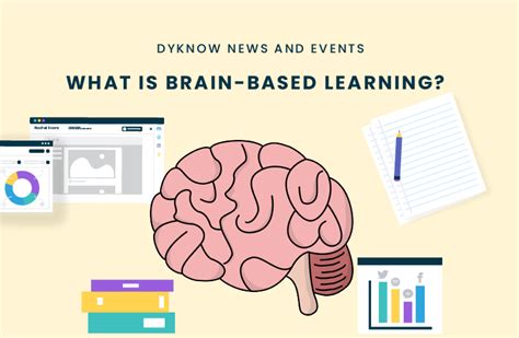 What Is Brain Based Learning Dyknow