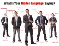 Body Language Ideas Body Language Language Body