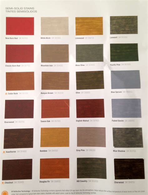 Try popular sherwin williams cabinet paint colors if you are looking at painting your cabinets or sherwin williams sea salt, sherwin williams repose gray, sherwin williams alabaster white for specific color examples. 8+ Excellent Sherwin Williams Deckscapes Colors Collection - - #sherw… | Sherwin williams deck ...