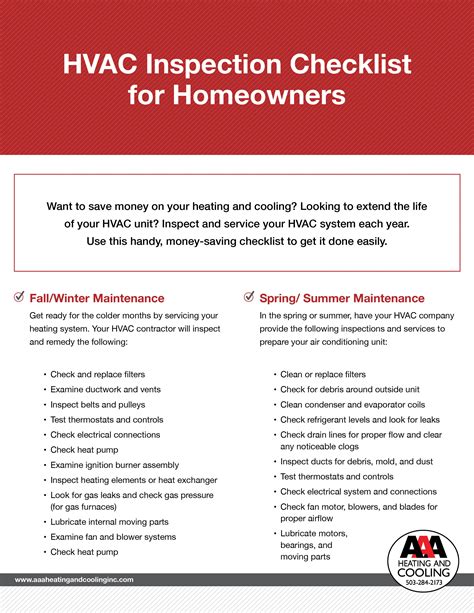 Aaahvac Inspection Checklist For Homeowners 1