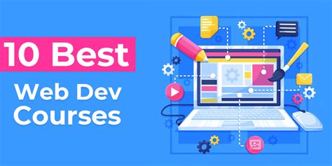 15 Best Web Development Courses In 2024 [free Paid]