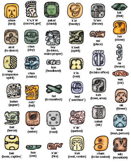 Mayan Glyphs Glyphe Symboles Mayas Symboles Aztèques