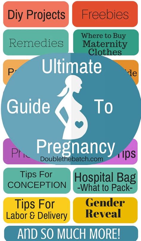 The Ultimate Guide To Pregnancy Uplifting Mayhem