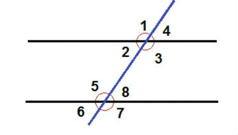What Is Horizontal Opposite Angle