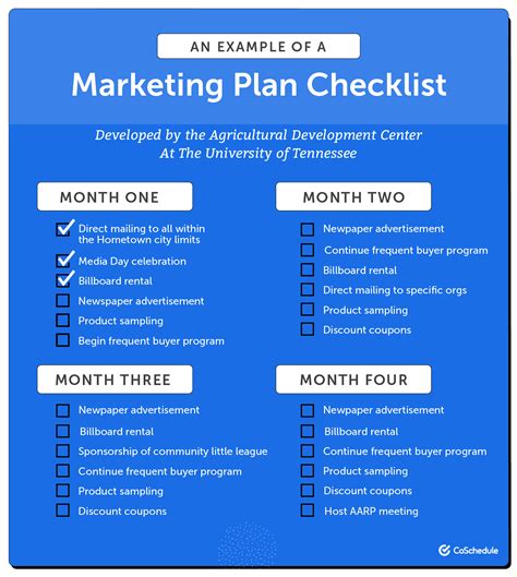 Simple Marketing Plan Template For Small Business Sampletemplatess