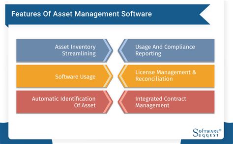20 Best Asset Management Software In 2023 Get Free Demo