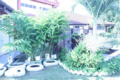 Maryoto pun akhirnya pensiun bercocok tanam pada 2006. ~Bengkel Daya Sungai Petani~: Kemudahan Asas Bengkel Daya ...