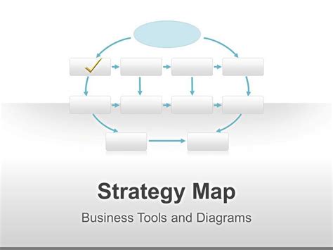 Strategy Map Editable Powerpoint Template Strategy Map Strategic