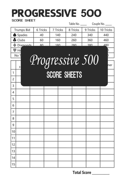 Progressive 500 Score Sheets Progressive 500 Score Pads Progressive
