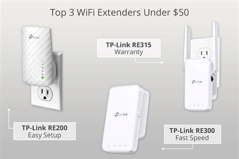 4 Best Wifi Extenders Under 50 In 2021