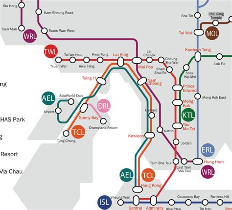 Hong Kong Metro Five Transfers — Human Transit