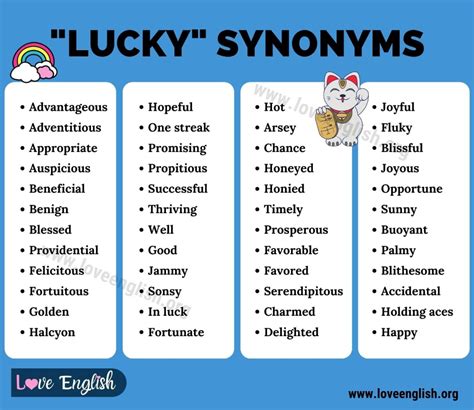 Lucky Synonym Top 45 Interesting Synonyms For Lucky In English Love