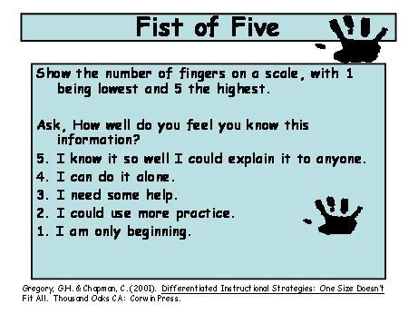 Pe activities and biological activities where its high lvl. Different Kinds of Assessments - Mind42