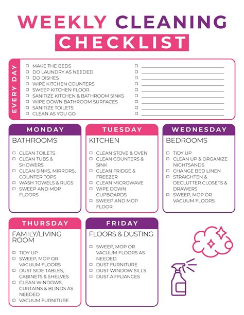 Free Printable Weekly Cleaning Checklist The Holy Mess