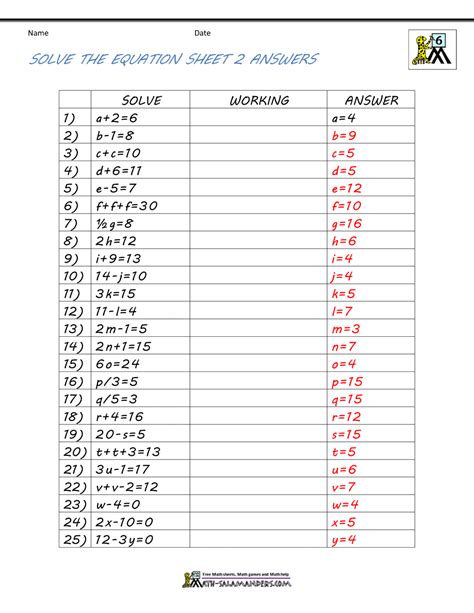 7Th Grade Math Worksheets Free Printable With Answers
