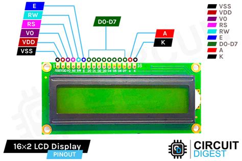 Lcd 16x2 Pinout Commands And Displaying Custom Character 41 Off