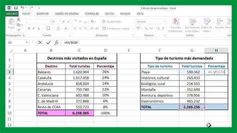 Formula Para Hallar Porcentaje En Excel Printable Templates Free