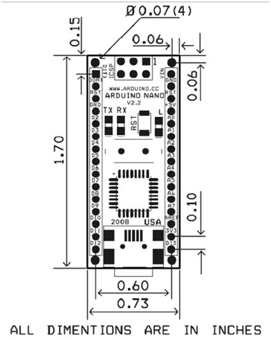 We will study the arduino uno board because it is the most popular board in. Arduino Library for Proteus Simulation