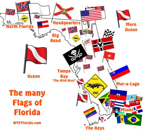 The Many Flags Of Florida