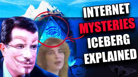The Disturbing Internet Mysteries Iceberg Explained Youtube