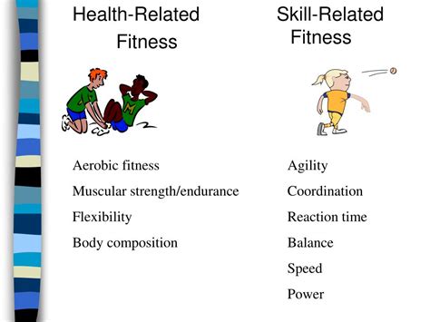 Ppt Foundations Of Health Related Fitness Powerpoint Presentation