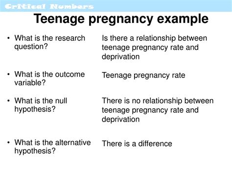 Example of hypothesis in research paper. PPT - ESTIMATION & HYPOTHESIS TESTING PowerPoint ...