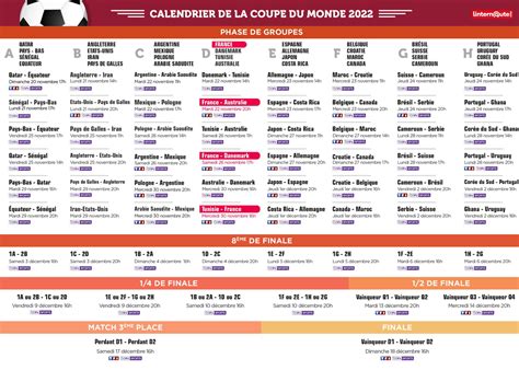 Calendrier Coupe Du Monde 2022 France Pdf Télécharger Le Calendrier