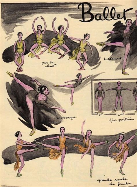 Vintage Ballet Ballet Posters Ballet Illustration Ballet Art