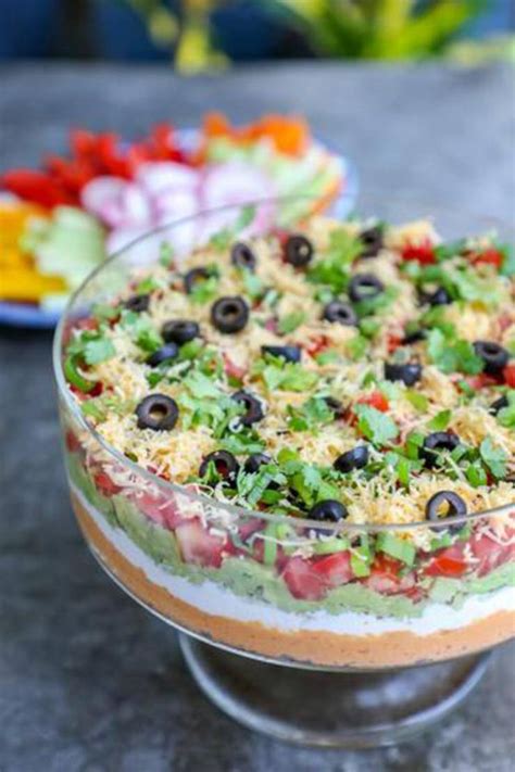 The ketogenic diet involves a low carbohydrate intake, moderate protein intake and high fat intake. 12 Keto Dips- Easy Low Carb Ideas â BEST Keto Dips For